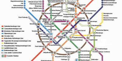 A moszkvai metró térkép angolul