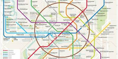 Térkép Moszkvai metró angol, orosz