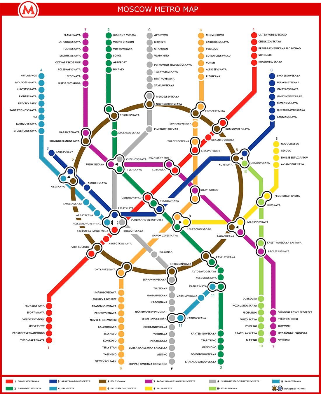 Moszkvai metró térkép orosz