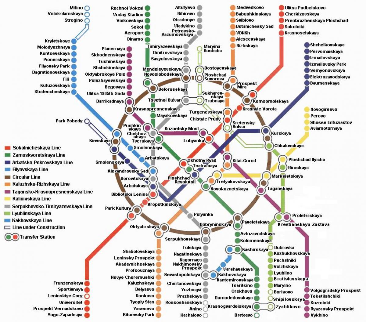 A moszkvai metró térkép angolul