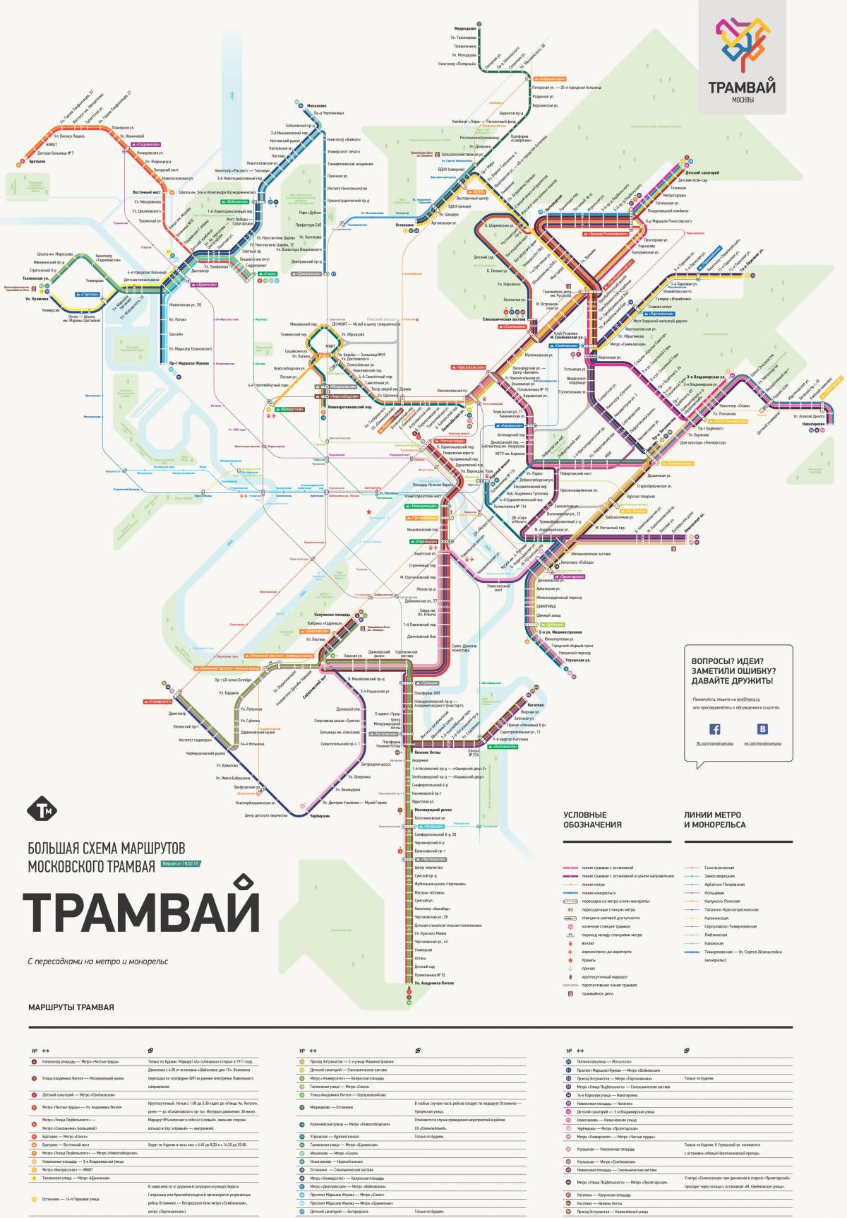 térkép Moszkva villamos