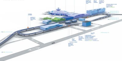Térkép Vnukovo repülőtér